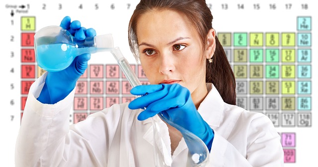 Chemia Eksperymenty chemiczne dla uczniów