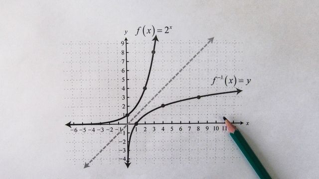 Jak nauczyć się matematyki od podstaw