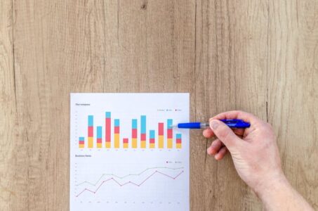 Statystyka – jak czytać wykresy i diagramy